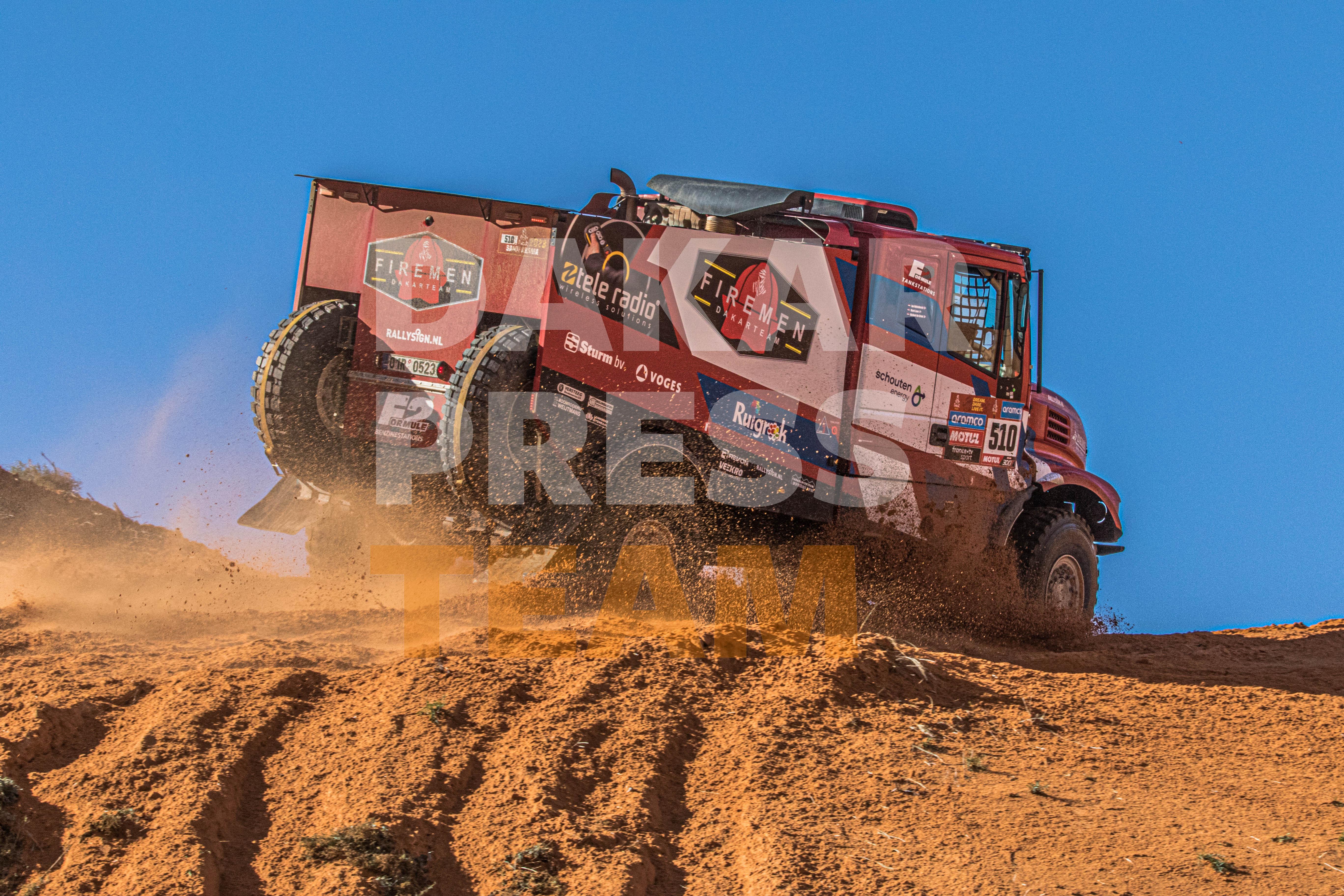 Dakar Press Team AUSTRALIA - Owner Dakar Press Team AUSTRALIA - Own